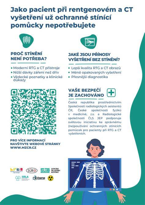 infografika ochranných pomôcok pri RTG vyšetrení