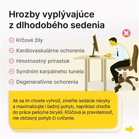 Infografika zobrazujúca správne a nesprávne vyrovnanie zeminy pod bazénom