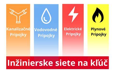 schéma plynárenskej siete a prípojky