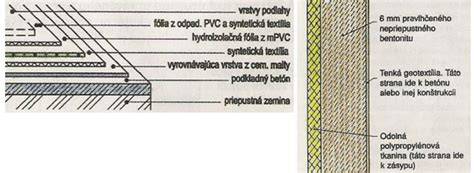 Schéma pôsobenia kryštalizačnej izolácie v póroch betónu