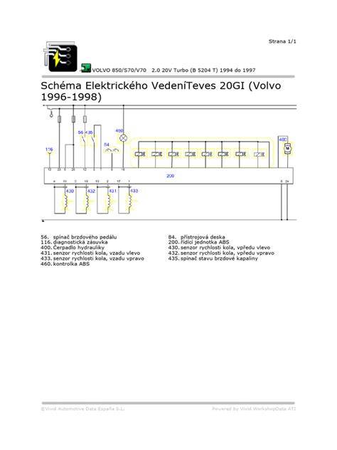 schéma servisu elektrického náradia