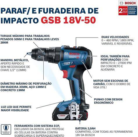 Detail bezuhlíkového motora Bosch GSB 18V-50