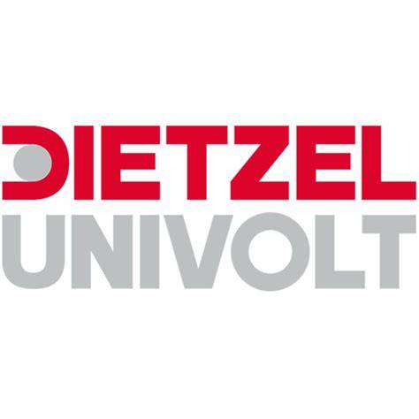 Mapa globálneho zastúpenia spoločnosti Dietzel Univolt