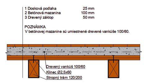 Možnosti uloženia trámov na strope (paralelné, krížové)