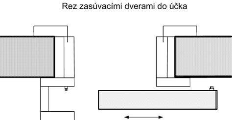 detail ukotvenia zárubne pomocou turbošrutov a klinov