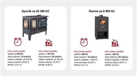 Schéma procesu nákupu nábytku na splátky online