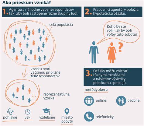 Infografika: Ako čítať ročné vyúčtovanie