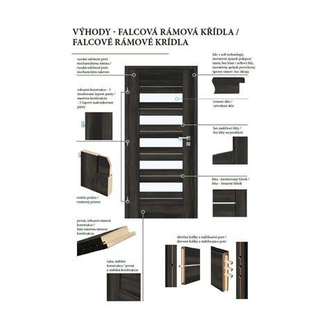 Detailný pohľad na hranu dverí s výrobným štítkom