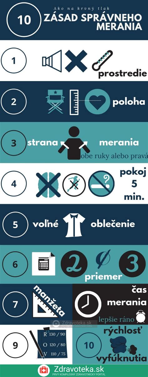 Infografika správneho triedenia polystyrénu