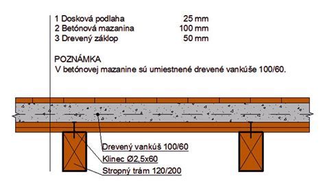 detail spriahnutia dreveného trámu s betónovou doskou