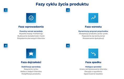 Infografika recyklačného cyklu penového polystyrénu
