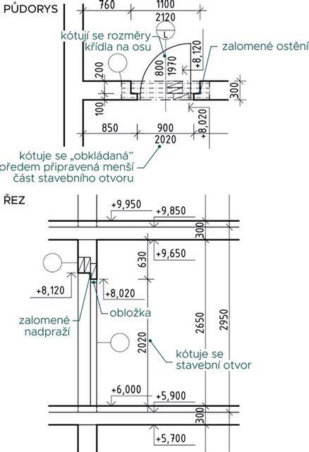 Detail oceľovej zárubne v interiéri