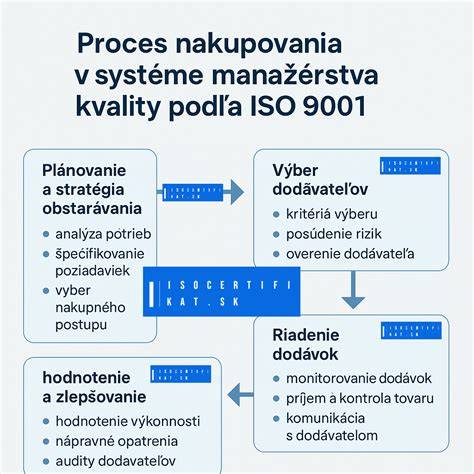 proces vylievania samonivelizačného poteru v interiéri