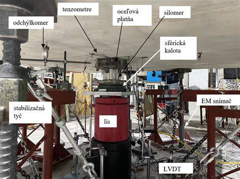 Detail uloženia šmykovej výstuže v okolí stĺpa