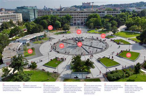 Schéma revitalizácie zelene a mobiliáru na Námestí slobody