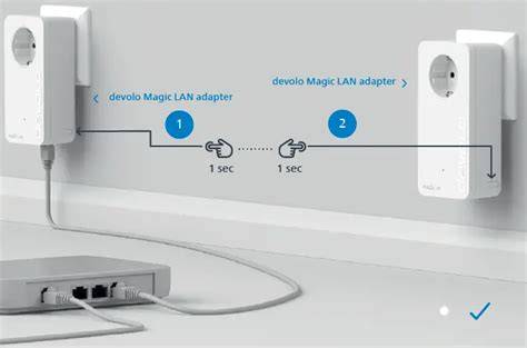 Schéma porovnania LAN, Powerline a USB sieťových pripojení