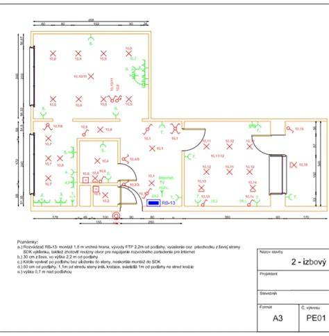 Schéma domovej elektroinštalácie a rozvádzača