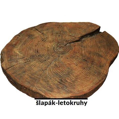 Detailná štruktúra razenej formy na drevo