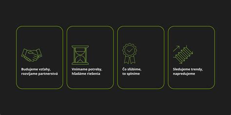 Logo a vizuálna identita značky Güde