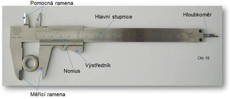 Schéma posuvného kovania