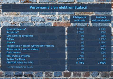 Porovnanie schémy klasickej a inteligentnej elektroinštalácie