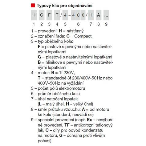 Schéma typov kompenzátorov (axiálny, laterálny, angulárny)