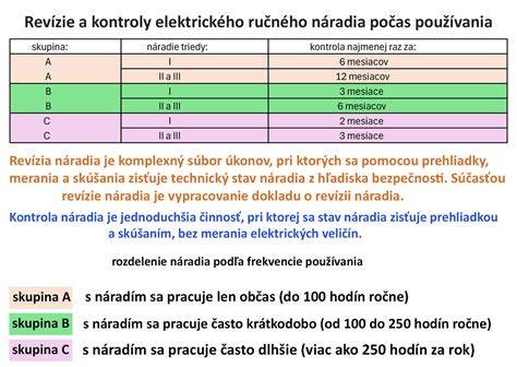 Porovnanie ručného a elektrického brúsenia sadrokartónu