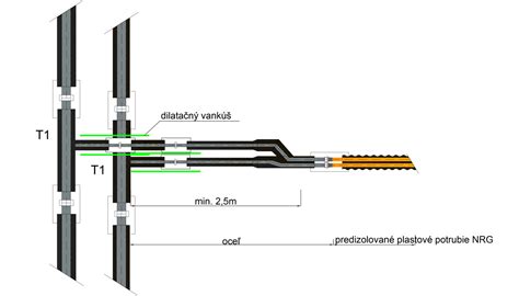 Ukážka kladačského plánu s detailmi spádovania