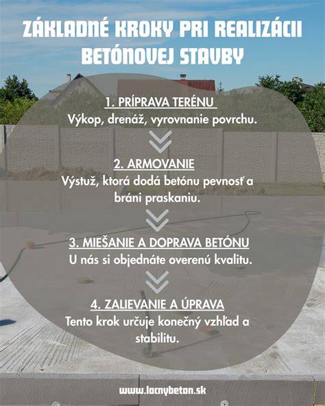 Príprava povrchu pred opravou betónu