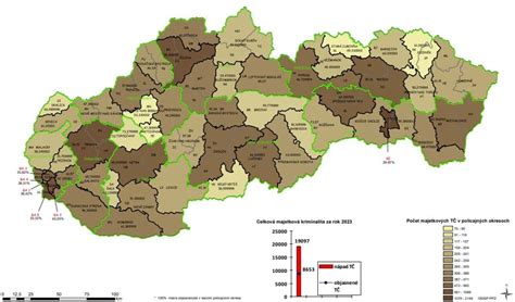 Mapa distribučných oblastí na Slovensku