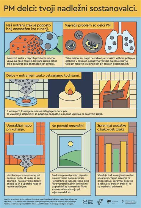 Infografika: Prehľad doplnkových služieb požičovní náradia