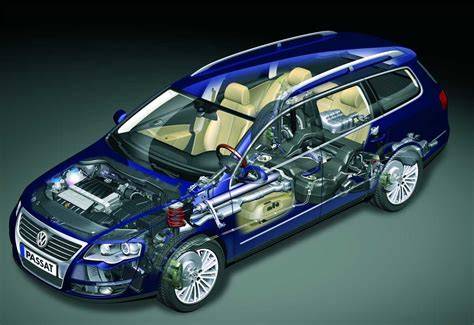 Schéma podvozku Volkswagen Passat B6