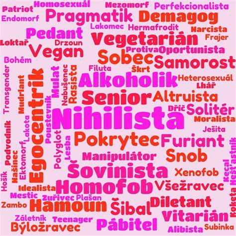 Nové vlastnosti Simíkov
