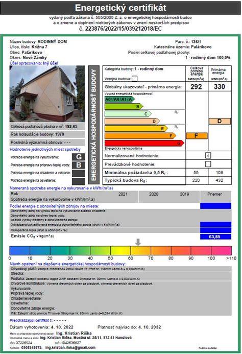 Dom po energetickej obnove a zateplení