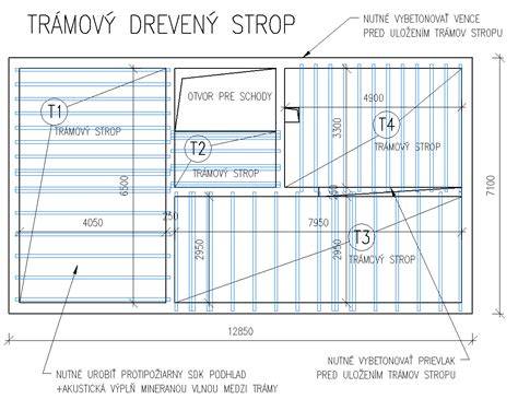 Schéma dimenzovania trámového stropu s popismi parametrov