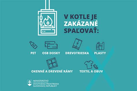 Schéma procesu získania povolenia pre malý zdroj znečisťovania ovzdušia