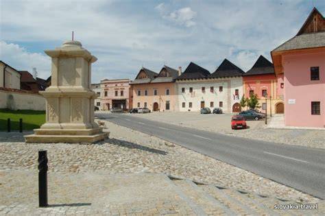 Mapa historickej časti Spišská Sobota s vyznačením múzea