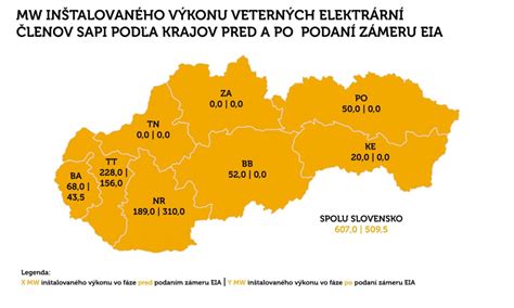 Mapa veterných oblastí v Slovenskej republike
