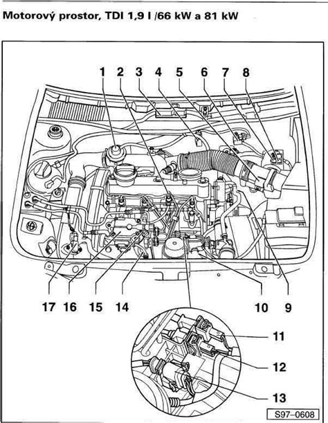 Schéma demontáže motora Volkswagen Golf 2