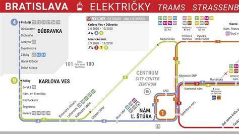 Schéma trasy električkovej radiály od tunela až po Dúbravku