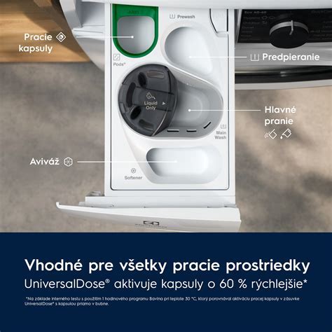 Príprava práčky na inštaláciu