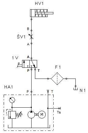 Schéma hydraulického rozvádzača