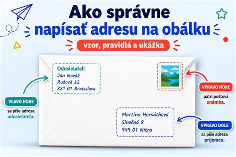 Ukážka správne inštalovaného oplechovania a úžľabia