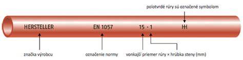 Označenie medených rúrok podľa normy EN 1057