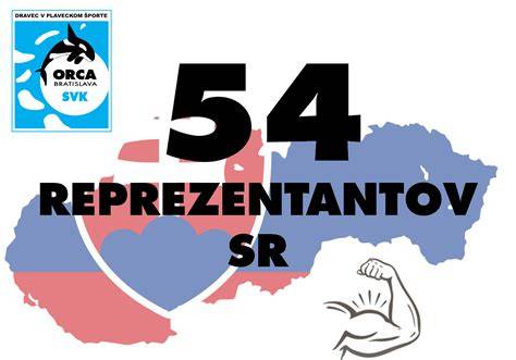 Historický prehľad značky Rako