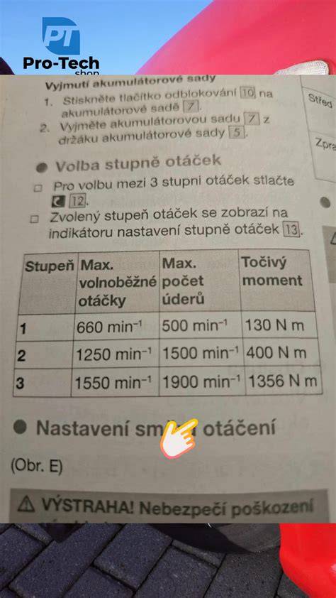 Piktogramy odolnosti dlažby voči opotrebovaniu (PEI)