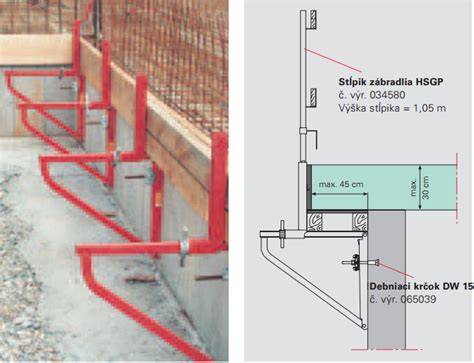 Sekvenčný proces montáže a demontáže stenového debnenia