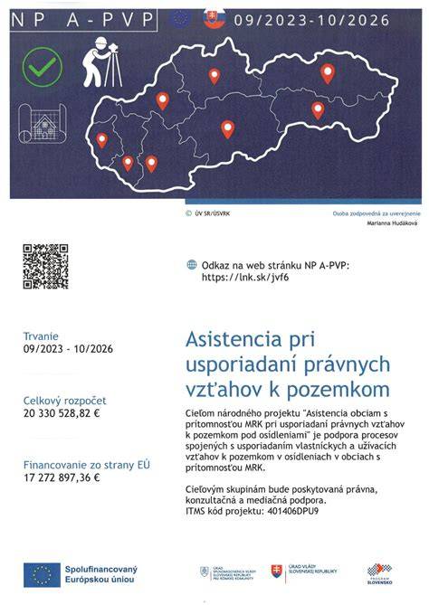 Mapa vlastníckych vzťahov k pozemkom Kalvárie
