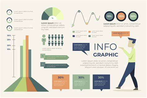 Infografika: Použitie sadrokartónu podľa hrúbky