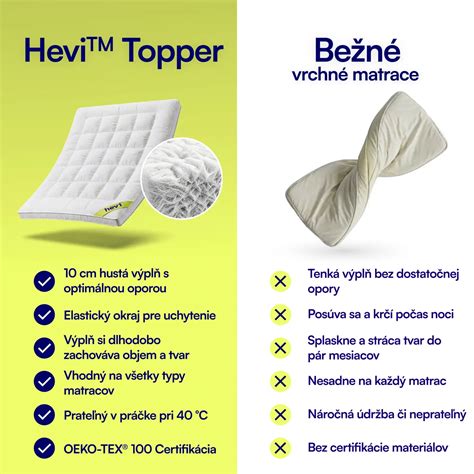Vrchný matrac na posteli zlepšujúci spánok